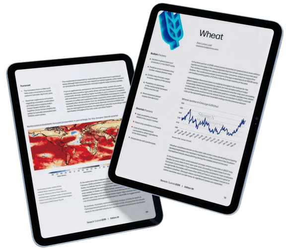 Two tablet screens displaying StoneX Outlook 2026 market analysis with charts and forecasts.
