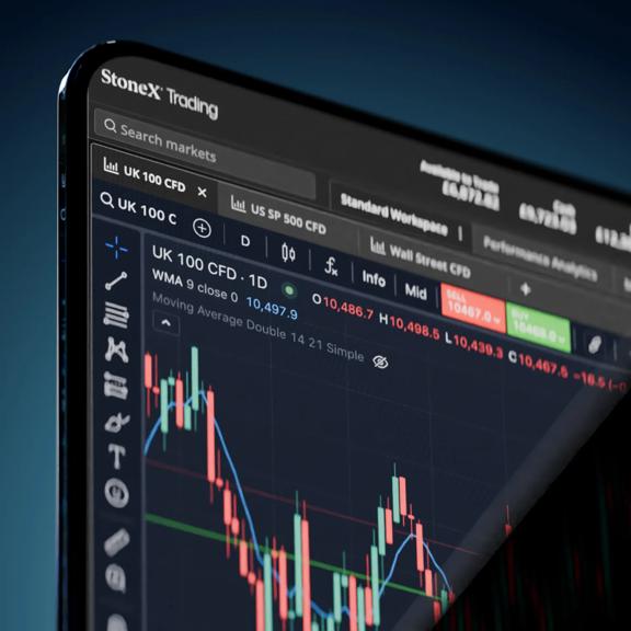 SFUS - Trading Tools Calendar - trading plan