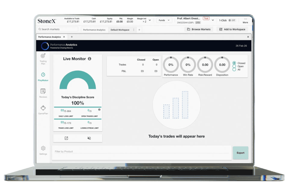 Laptop screen displaying a performance analytics dashboard with discipline score, trade metrics and charts.