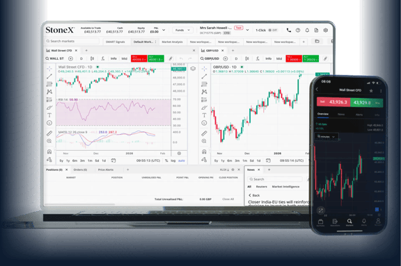 Laptop and smartphone showing StoneX Trading platform showing Wall Street CFD