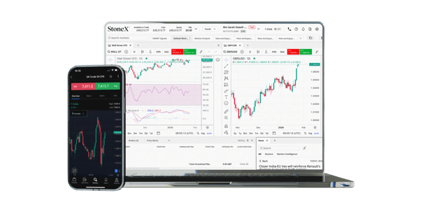 A laptop and smartphone screen featuring market charts and UK crude oil data within a trading app.