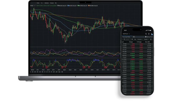 Computador portátil e smartphone exibindo uma plataforma de negociação multiativos com gráficos de mercado, indicadores técnicos e cotações em tempo real.